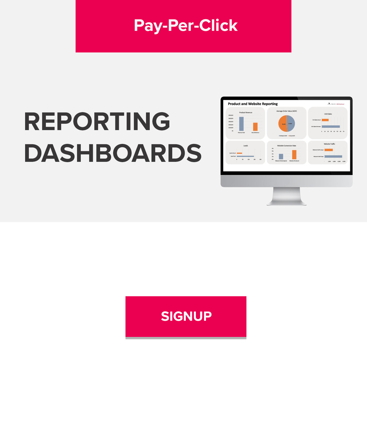 CMO Dashboard Pay-Per-Click Marketing Reporting